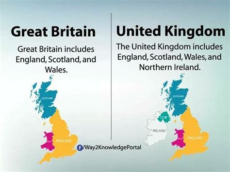 where is britain vs england